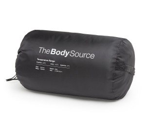 the body-source