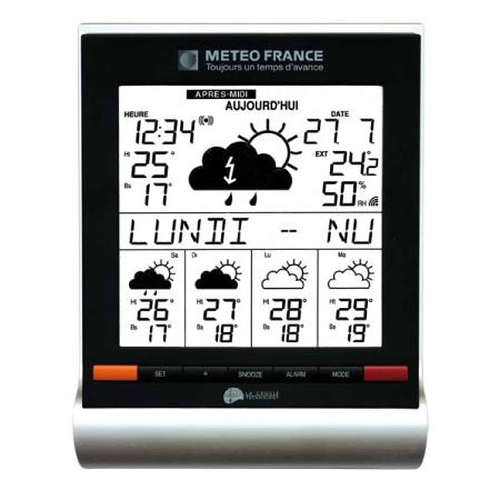 Les meilleures stations météo du moment en décembre 2023