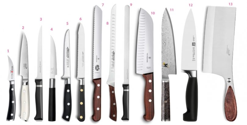 Comparatif couteaux de cuisine : test et avis en juillet 2025