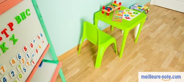 un tableau magnétique avec de la table et de la chaise en plastique dans un chambre