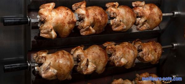 Des viandes de poulets dans la rôtissoire